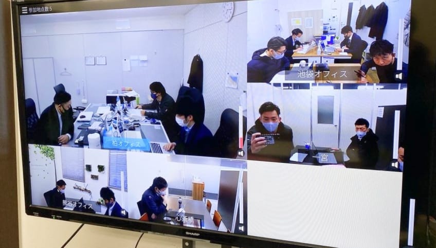 テレビ会議LoopGateの画面分割表示