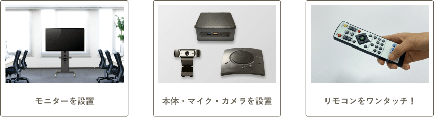 お隣オフィスの導入3STEP