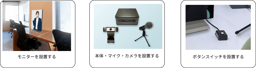 テレ窓導入からの3step