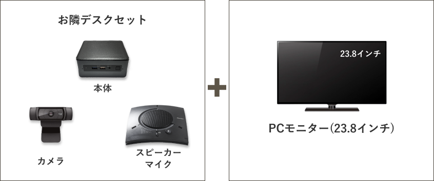 お隣デスク セット構成