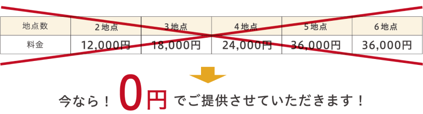なら0円でご提供させていただきます!