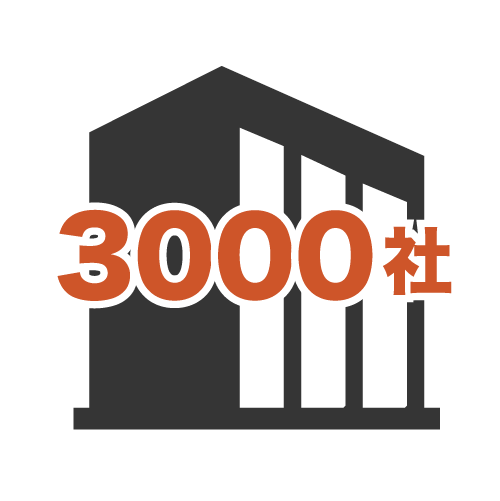 3000社以上の導入実績に裏付けられた信頼性
