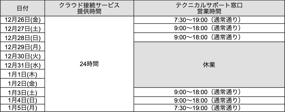 RTCテックソリューションズ年末年始の営業時間