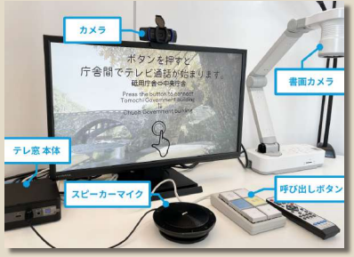 LoopGate機器構成