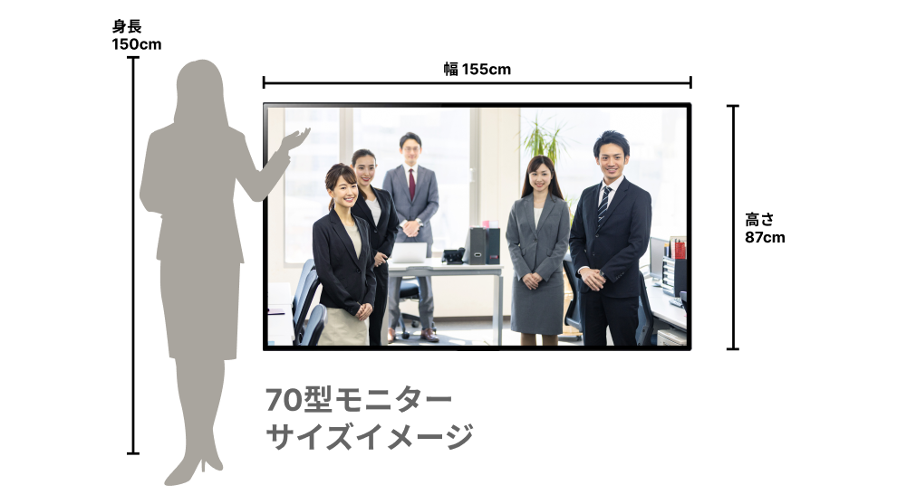 70型モニターのサイズイメージ