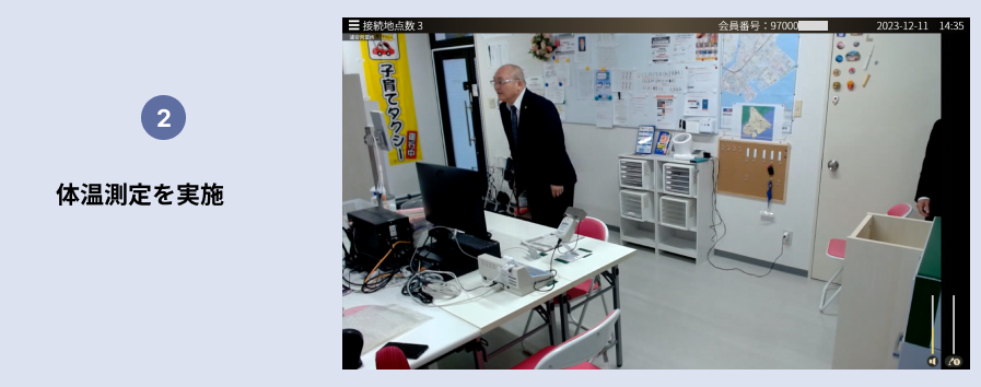 2.体温測定を実施